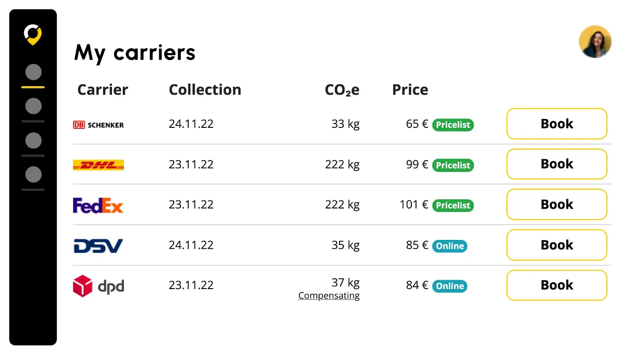 CO2 calculator for transport and logistics in your TMS dashboard